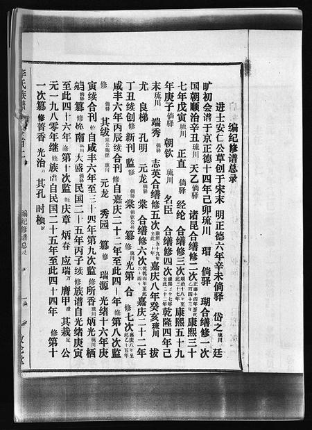 海南李氏-李氏族谱 [41卷,首3卷](别名：Li Shi Zu Pu).pdf电子版插图5