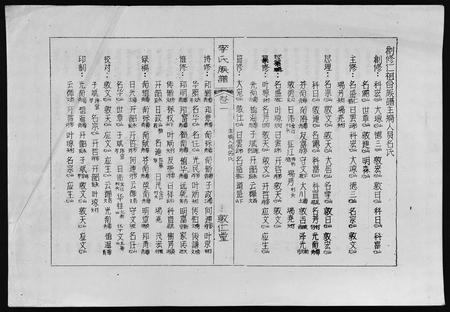 海南李氏-李氏族谱 [世系6卷,行传10卷,首2卷](别名：Li Shi Zu Pu).pdf电子版插图2