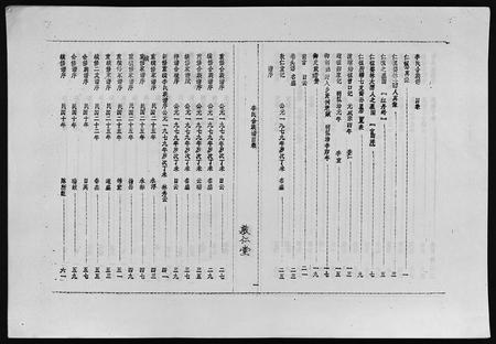 海南李氏-李氏族谱 [世系6卷,行传10卷,首2卷](别名：Li Shi Zu Pu).pdf电子版插图3