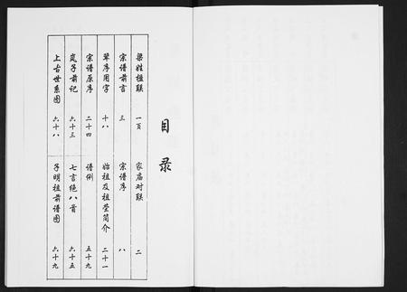 山东梁氏-安定郡梁氏族谱[26卷].pdf电子版插图4