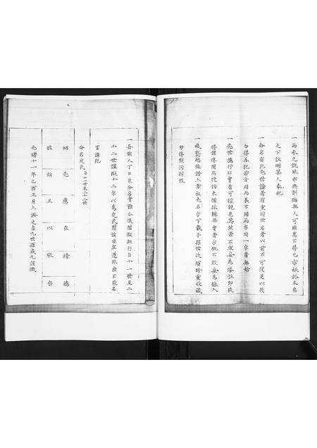 山东梁氏-梁氏族谱.pdf电子版插图5