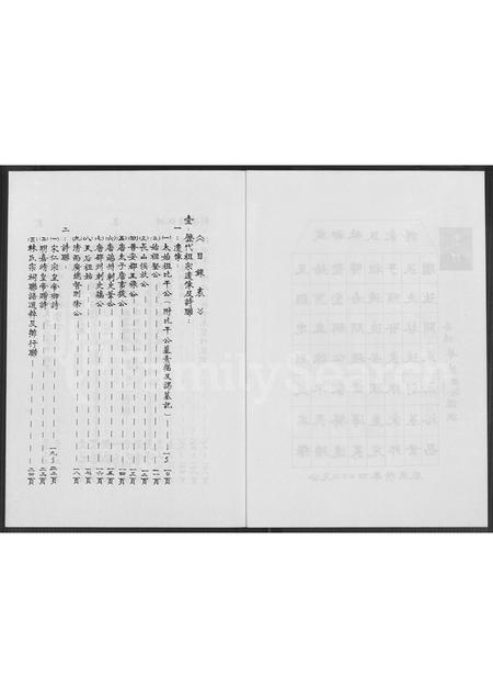 四川林氏-成都黉门支派林氏家谱.pdf电子版插图3