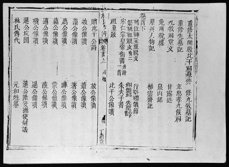 海南林氏-林氏族谱 [4卷,首3卷](别名：Lin Shi Zu Pu).pdf电子版插图2