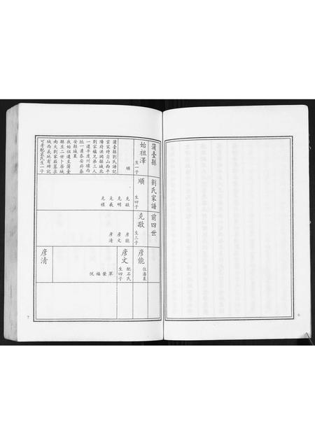 山东刘氏-刘氏三支族谱.pdf电子版插图5