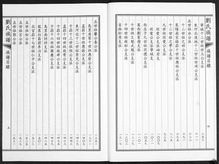 山东刘氏-刘氏族谱.pdf电子版插图5