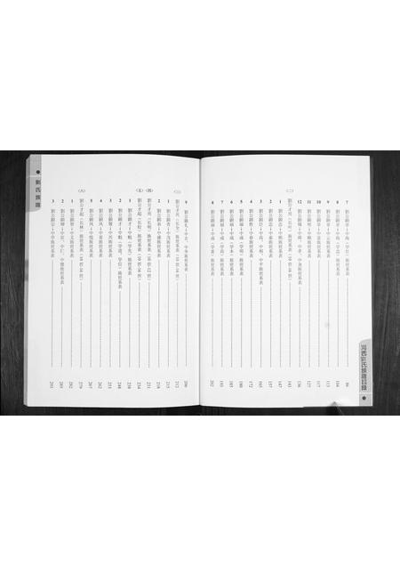 山东刘氏-刘氏族谱.pdf电子版插图3