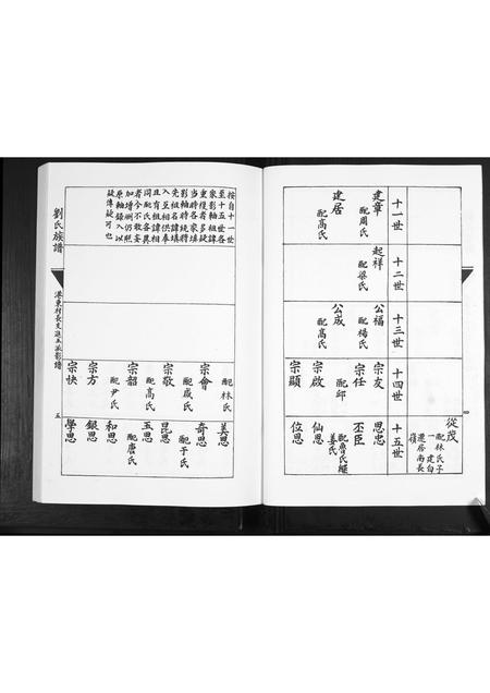 山东刘氏-刘氏族谱.pdf电子版插图4