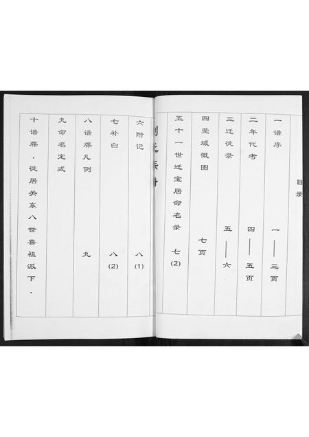 山东刘氏-刘氏族谱.pdf电子版插图1 山东刘氏-刘氏族谱.pdf电子版插图1