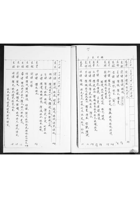 山东刘氏-刘氏族谱.pdf电子版插图2