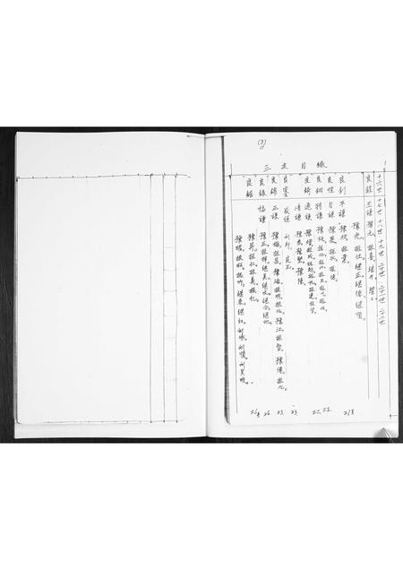 山东刘氏-刘氏族谱.pdf电子版插图3