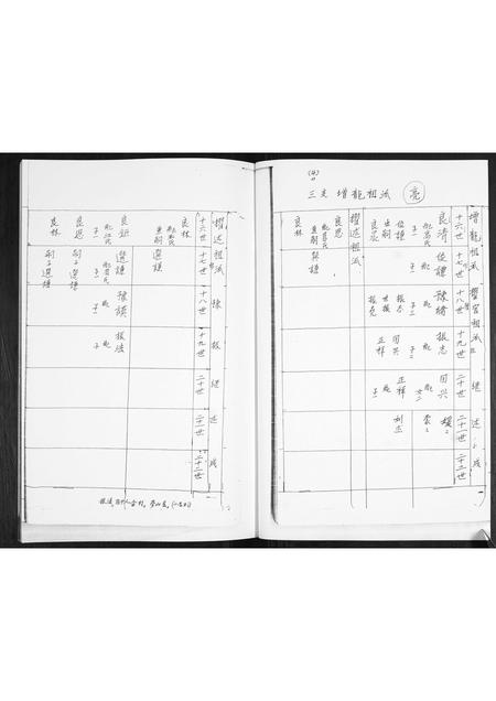 山东刘氏-刘氏族谱.pdf电子版插图4