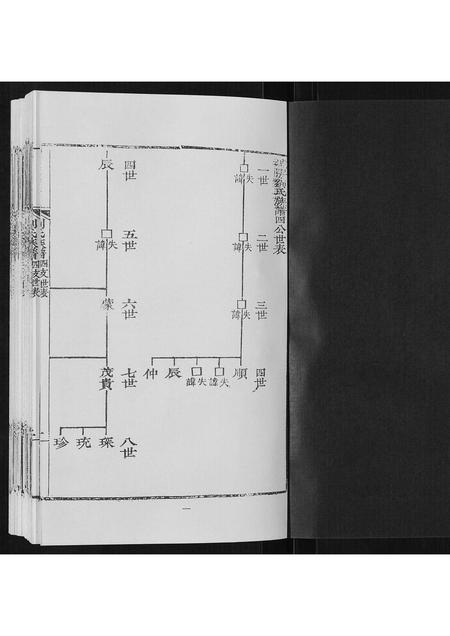 山东刘氏-刘氏族谱.pdf电子版插图1