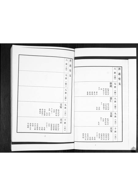 山东刘氏-刘氏族谱[2卷].pdf电子版插图1