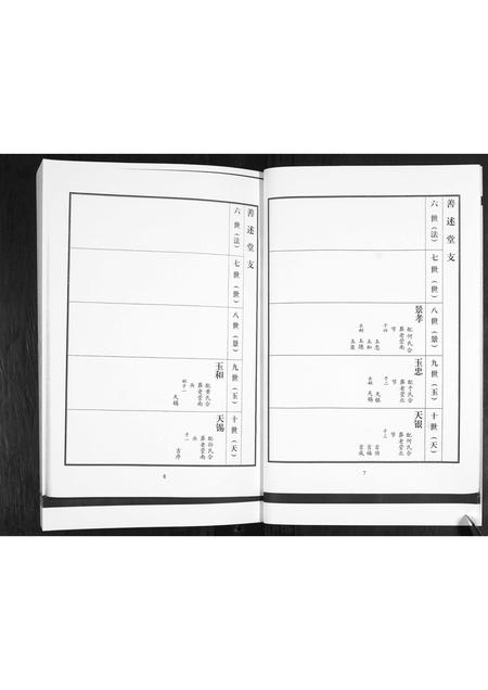 山东刘氏-刘氏族谱[2卷].pdf电子版插图4