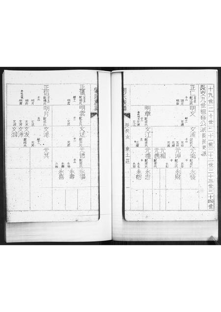 山东刘氏-刘氏族谱[2卷].pdf电子版插图2