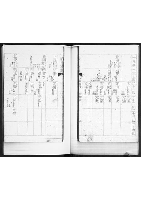 山东刘氏-刘氏族谱[2卷].pdf电子版插图4