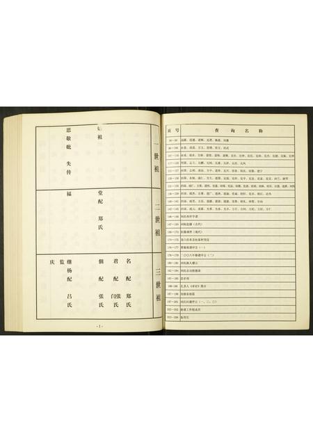 山东刘氏-杜家刘氏族谱.pdf电子版插图3 山东刘氏-杜家刘氏族谱.pdf电子版插图3