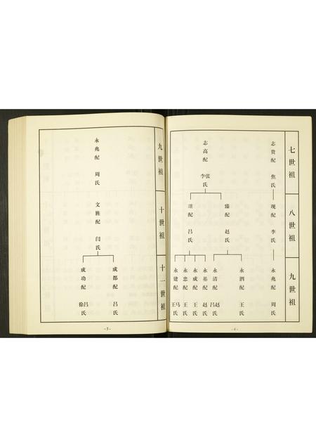 山东刘氏-杜家刘氏族谱.pdf电子版插图5 山东刘氏-杜家刘氏族谱.pdf电子版插图5