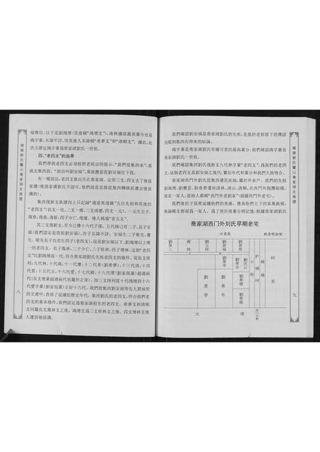 山东刘氏-琅琊刘氏兰山乔家湖支族谱.pdf电子版插图5 山东刘氏-琅琊刘氏兰山乔家湖支族谱.pdf电子版插图5