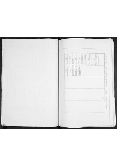 山东刘氏-莱西埠子刘氏族谱.pdf电子版插图1 山东刘氏-莱西埠子刘氏族谱.pdf电子版插图1