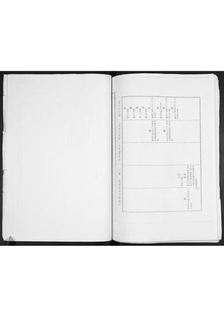 山东刘氏-莱西埠子刘氏族谱.pdf电子版插图2 山东刘氏-莱西埠子刘氏族谱.pdf电子版插图2