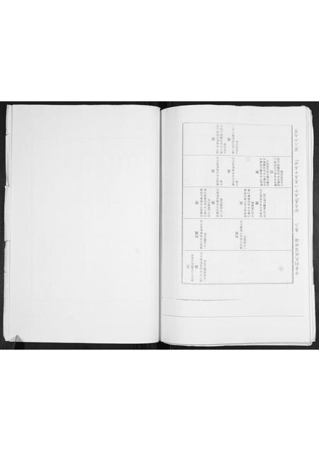 山东刘氏-莱西埠子刘氏族谱.pdf电子版插图3 山东刘氏-莱西埠子刘氏族谱.pdf电子版插图3