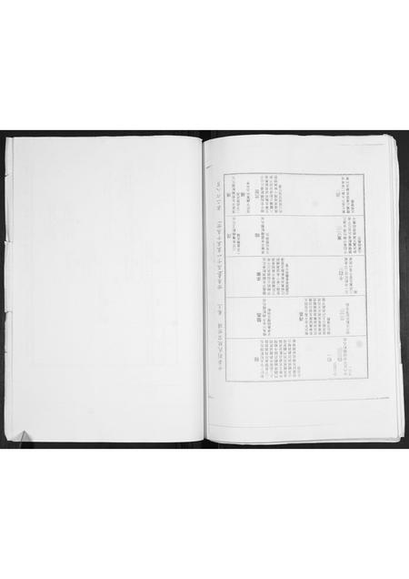 山东刘氏-莱西埠子刘氏族谱.pdf电子版插图4 山东刘氏-莱西埠子刘氏族谱.pdf电子版插图4