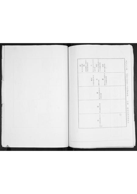 山东刘氏-莱西埠子刘氏族谱.pdf电子版插图5 山东刘氏-莱西埠子刘氏族谱.pdf电子版插图5