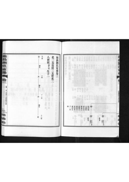 山东刘氏-海曲刘氏家乘 [3卷].pdf电子版插图3