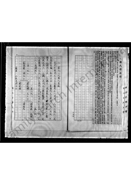 山东刘氏-刘氏三代家谱.pdf电子版插图4 山东刘氏-刘氏三代家谱.pdf电子版插图4