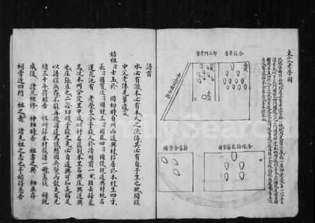 山西刘氏-刘氏尧山族谱.pdf电子版插图4