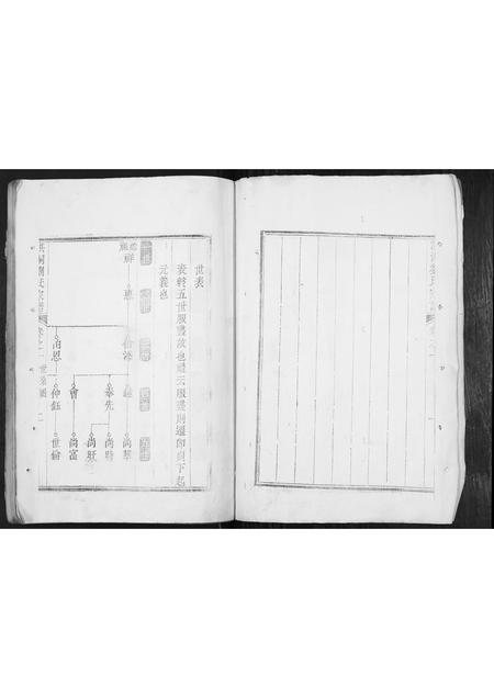 山西刘氏-洪洞刘氏宗谱.pdf电子版插图2 山西刘氏-洪洞刘氏宗谱.pdf电子版插图2