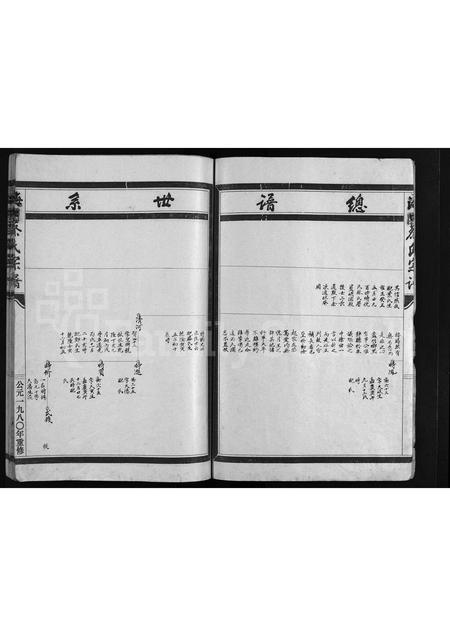 4012.良园蔡氏宗谱 [不分卷](别名：Liang Yuan Cai Shi Zong Pu、良园蔡氏宗谱).pdf电子版插图4
