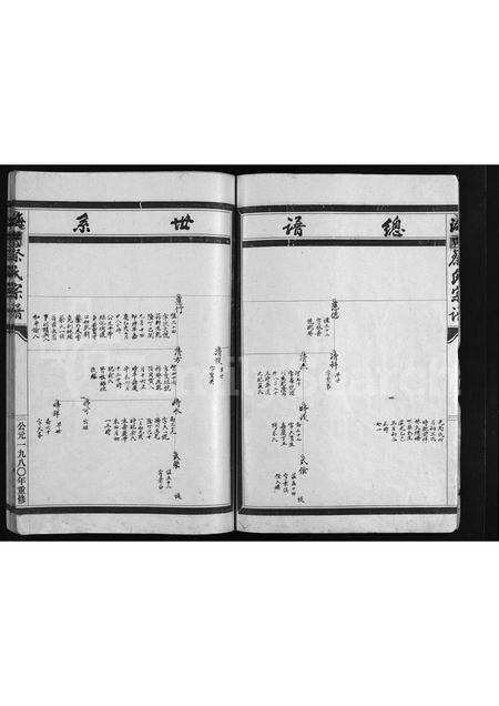 4012.良园蔡氏宗谱 [不分卷](别名：Liang Yuan Cai Shi Zong Pu、良园蔡氏宗谱).pdf电子版插图5