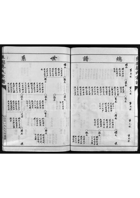4013.良园蔡氏房谱 ： 上二房下二房派 [不分卷](别名：Liang Yuan Cai Shi Fang Pu、良园蔡氏宗谱、良园蔡氏房谱 ： 上二房下二房派).pdf电子版插图4