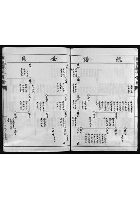 4013.良园蔡氏房谱 ： 上二房下二房派 [不分卷](别名：Liang Yuan Cai Shi Fang Pu、良园蔡氏宗谱、良园蔡氏房谱 ： 上二房下二房派).pdf电子版插图5