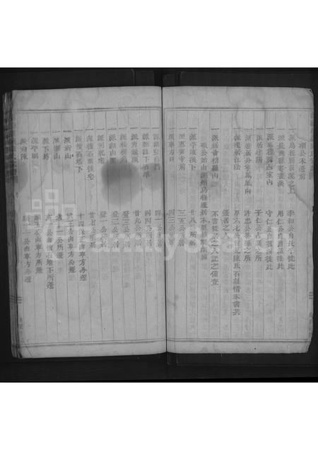 4030.浦阳檀溪陈氏宗谱 [残卷](别名：檀溪陈氏宗谱.、浦阳檀溪陈氏宗谱).pdf电子版插图1