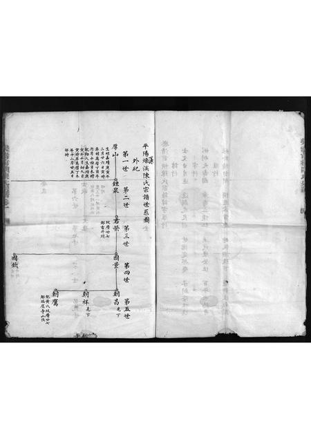 4045.乐清前横陈氏宗谱 [不分卷](别名：Yue Qing Qian Heng Chen Shi Zong Pu、乐清前横陈氏宗谱).pdf电子版插图5