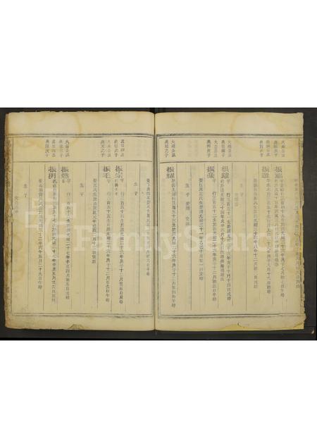 4070.万川陈氏宗谱 [不分卷].pdf电子版插图2