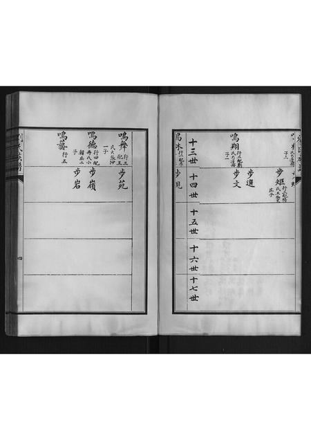 河北刘氏-刘氏族谱.pdf电子版插图4 河北刘氏-刘氏族谱.pdf电子版插图4