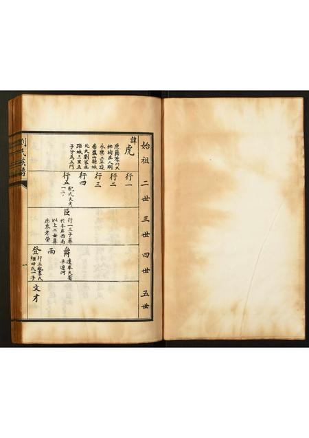 河北刘氏-刘氏族谱.pdf电子版插图1 河北刘氏-刘氏族谱.pdf电子版插图1