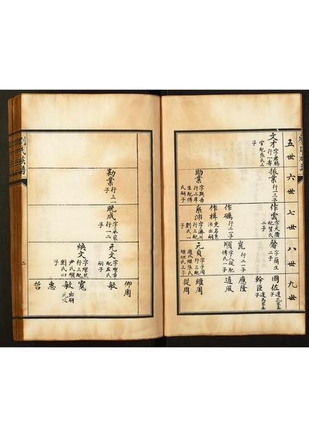 河北刘氏-刘氏族谱.pdf电子版插图2 河北刘氏-刘氏族谱.pdf电子版插图2