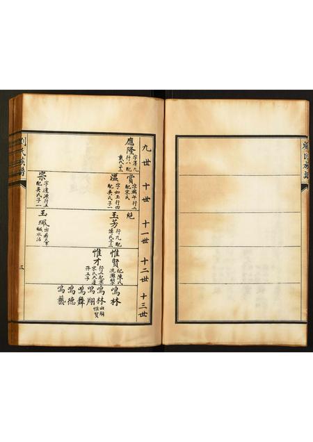 河北刘氏-刘氏族谱.pdf电子版插图3 河北刘氏-刘氏族谱.pdf电子版插图3