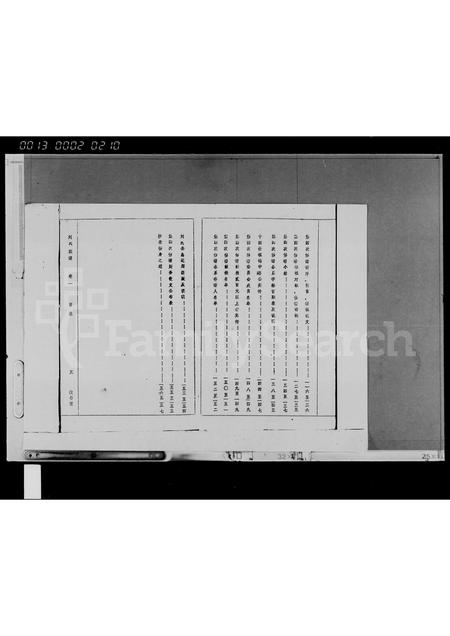 海南刘氏-刘氏族谱 [12卷].pdf电子版插图4