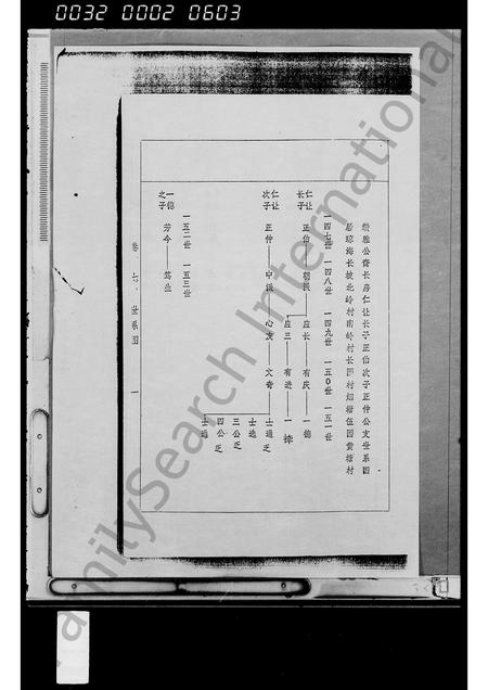 海南刘氏-刘氏族谱 [残卷].pdf电子版插图2