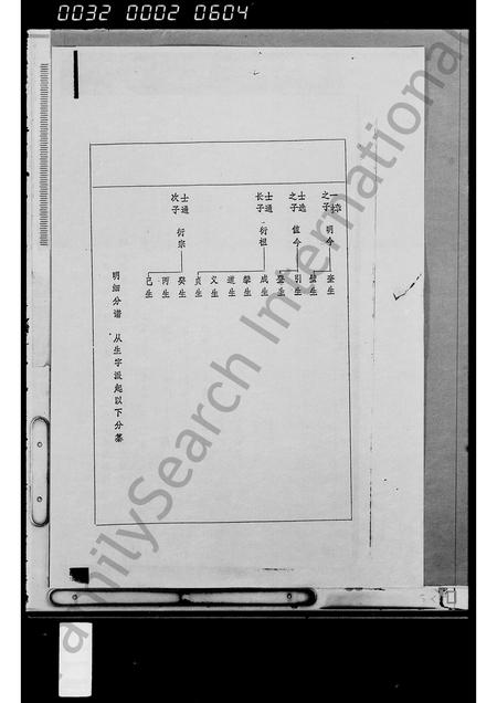 海南刘氏-刘氏族谱 [残卷].pdf电子版插图3
