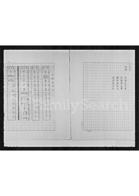 4111.方氏家谱.pdf电子版插图5