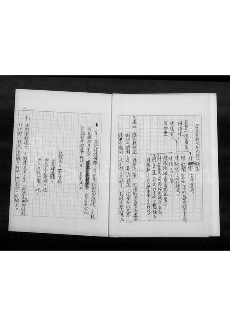 4149.葛氏家谱.pdf电子版插图5