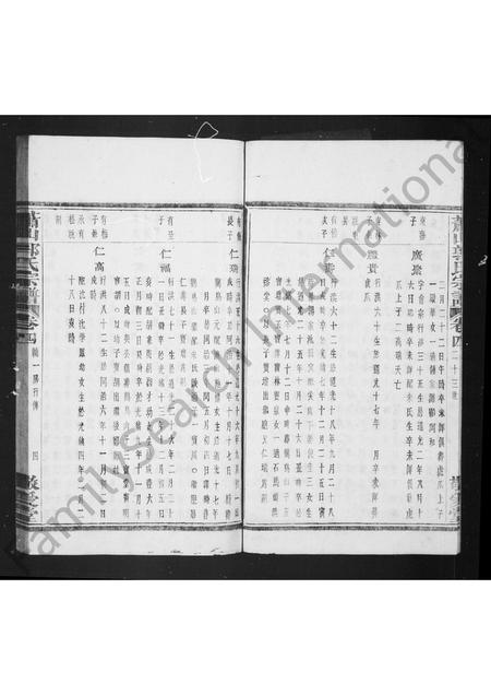 4165.萧山郭氏宗谱 [12卷,首1卷](别名：郭氏宗谱).pdf电子版插图5
