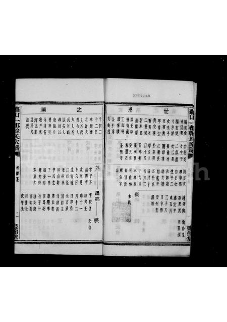 4172.萧山一都韩氏宗谱 ： [16卷].pdf电子版插图5
